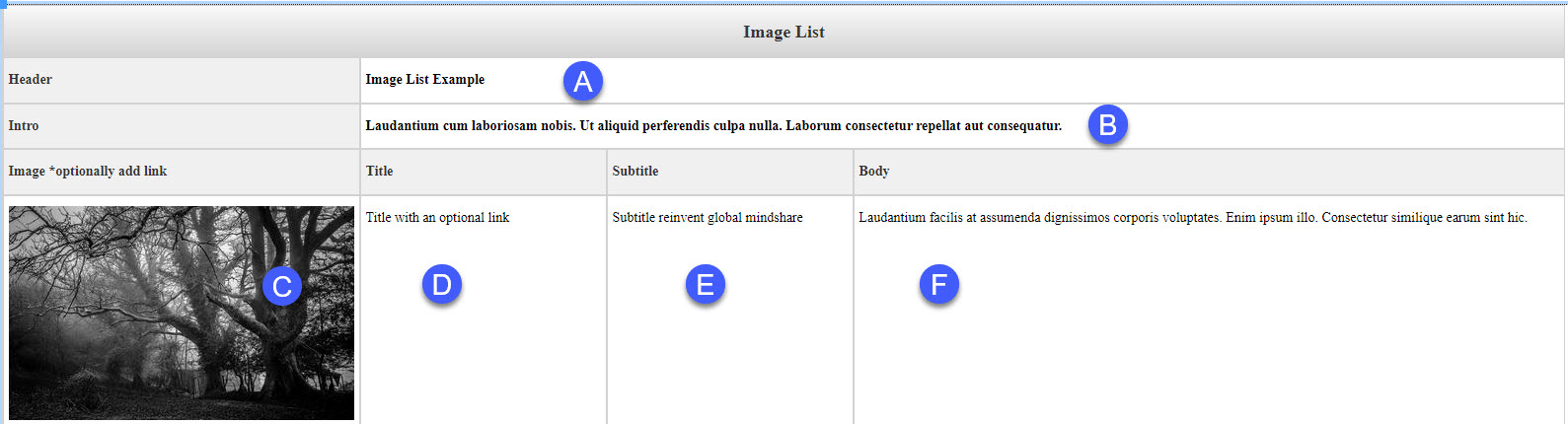 Snippet Map A