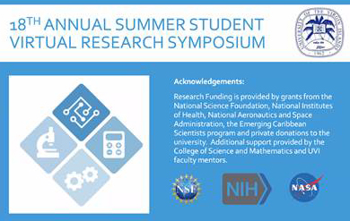 Student Summer Research Symposium 2020